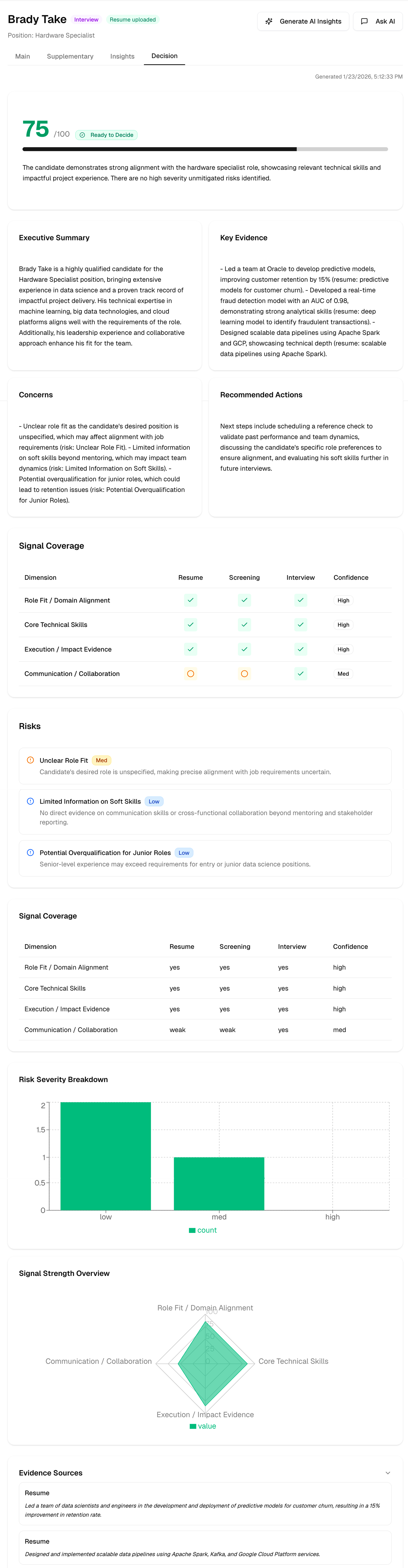 Dashboard Preview